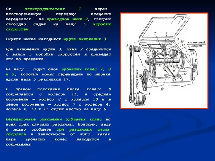 От электродвигателя 1 через плоскоременную передачу вращение передается на приводной