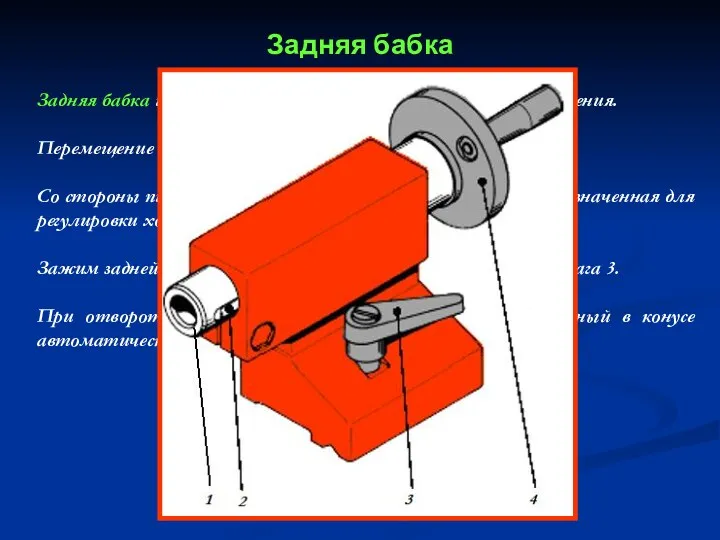 Задняя бабка Задняя бабка используется для прижима заготовки и для сверления. Перемещение пиноли