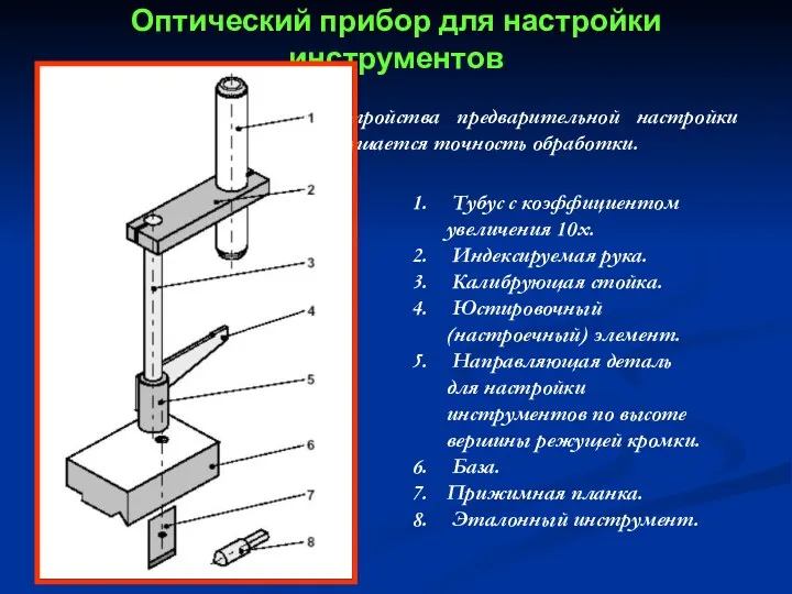 Оптический прибор для настройки инструментов Тубус с коэффициентом увеличения 10x. Индексируемая рука. Калибрующая