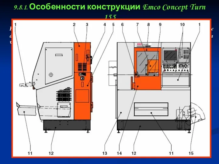 9.8.1. Особенности конструкции Emco Concept Turn 155 Компоновка станка стандартная, основные отличия связаны