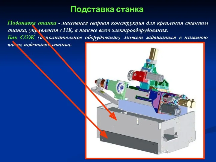 Подставка станка Подставка станка - массивная сварная конструкция для крепления