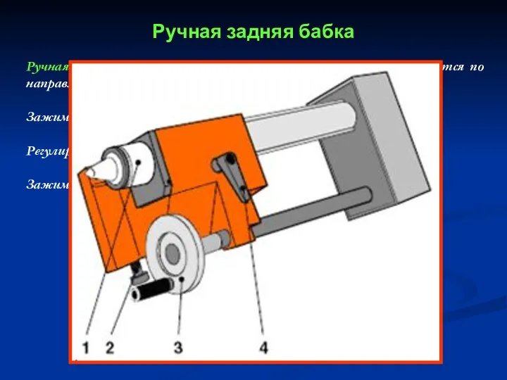 Ручная задняя бабка Ручная задняя бабка со встроенным упорным центром перемещается по направляющим