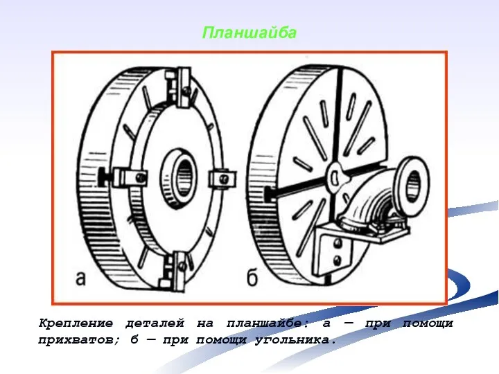 Планшайба Крепление деталей на планшайбе: а — при помощи прихватов; б — при помощи угольника.