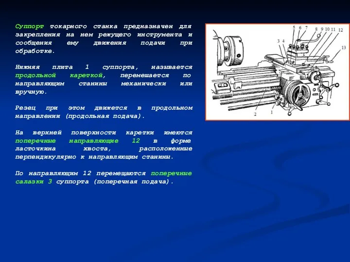 Суппорт токарного станка предназначен для закрепления на нем режущего инструмента и сообщения ему