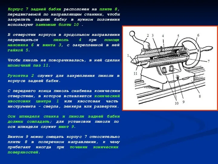 Корпус 7 задней бабки расположен на плите 8, передвигаемой по направляющим станины, чтобы