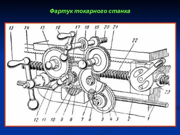 Фартук токарного станка