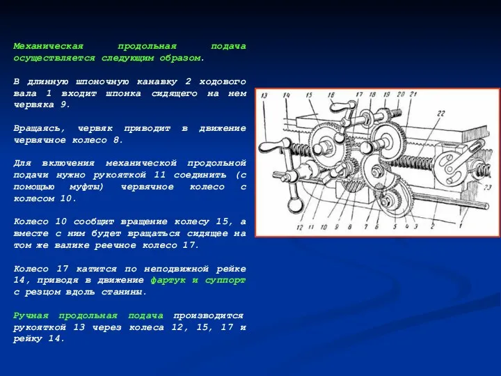 Механическая продольная подача осуществляется следующим образом. В длинную шпоночную канавку 2 ходового вала