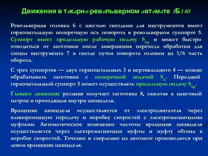 Револьверная головка 6 с шестью гнездами для инструментов имеет горизонтальную поперечную ось поворота