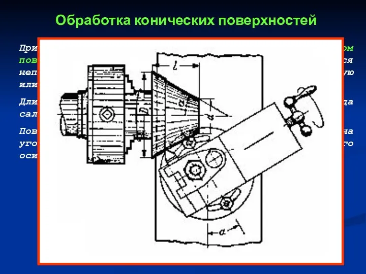 Обработка конических поверхностей При обтачивании конических поверхностей методом поворота поперечных