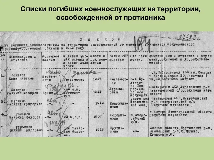 Списки погибших военнослужащих на территории, освобожденной от противника