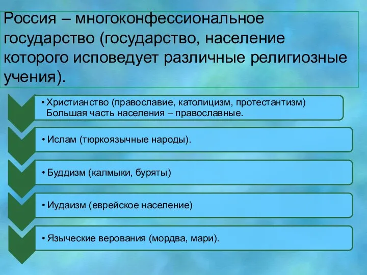 Россия – многоконфессиональное государство (государство, население которого исповедует различные религиозные учения).