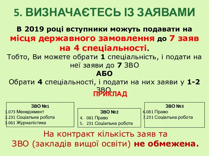 5. ВИЗНАЧАЄТЕСЬ ІЗ ЗАЯВАМИ В 2019 році вступники можуть подавати