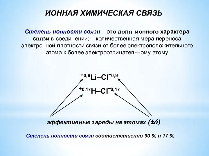 ИОННАЯ ХИМИЧЕСКАЯ СВЯЗЬ Степень ионности связи – это доля ионного