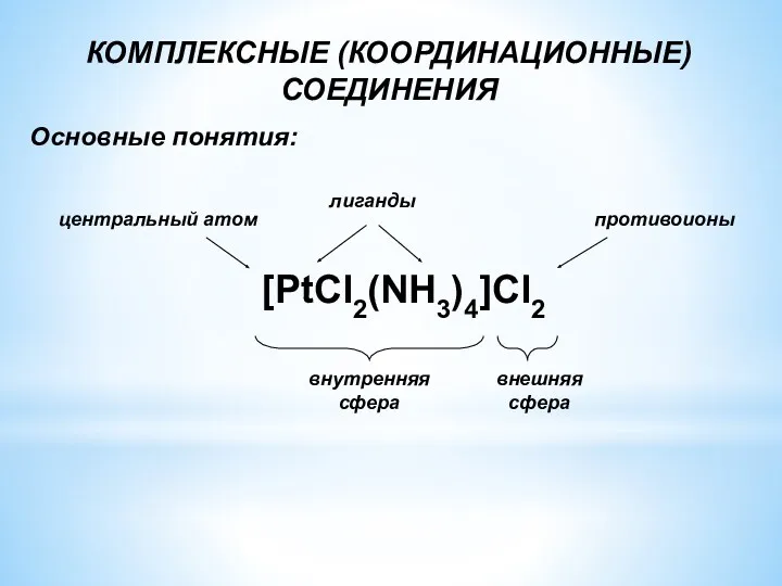 КОМПЛЕКСНЫЕ (КООРДИНАЦИОННЫЕ) СОЕДИНЕНИЯ Основные понятия: центральный атом лиганды противоионы внутренняя сфера внешняя сфера [PtCl2(NH3)4]Cl2