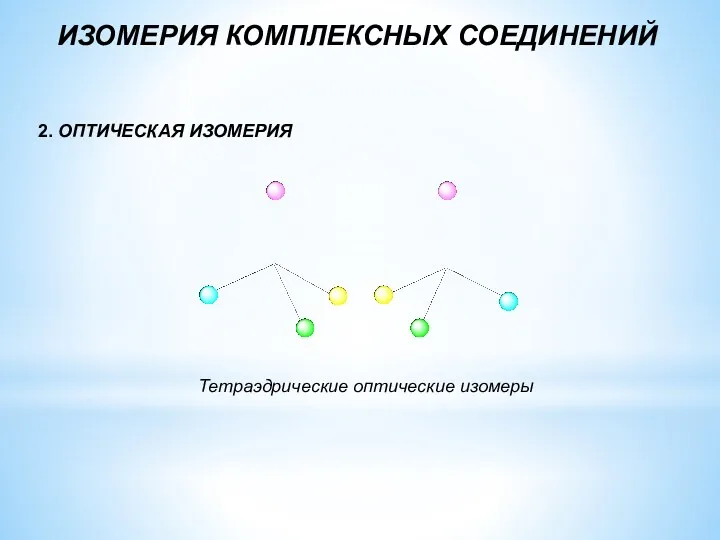 ИЗОМЕРИЯ КОМПЛЕКСНЫХ СОЕДИНЕНИЙ 2. ОПТИЧЕСКАЯ ИЗОМЕРИЯ Тетраэдрические оптические изомеры