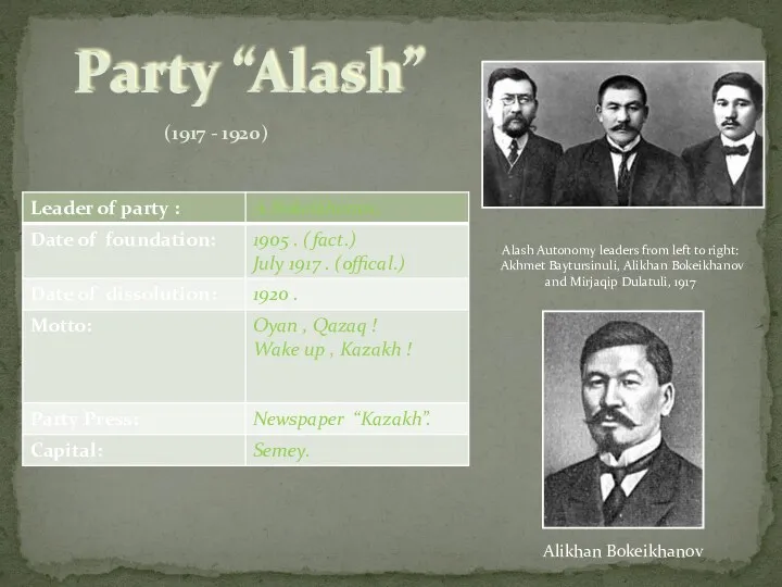 Party “Alash” (1917 - 1920) Alash Autonomy leaders from left