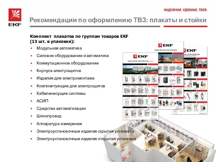 Комплект плакатов по группам товаров EKF (13 шт. в упаковке):