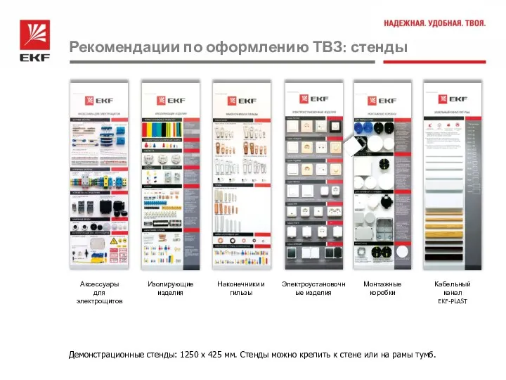 Аксессуары для электрощитов Изолирующие изделия Наконечники и гильзы Электроустановочные изделия