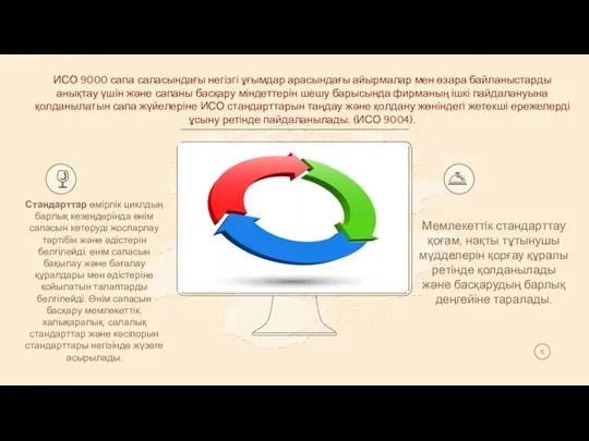 Стандарттар өмірлік циклдың барлық кезеңдерінда өнім сапасын көтеруді жоспарлау тәртібін және әдістерін белгілейді,