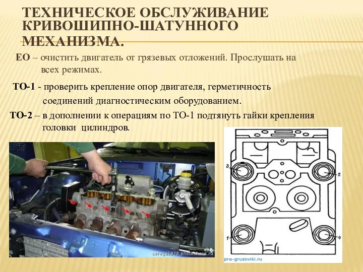 ТЕХНИЧЕСКОЕ ОБСЛУЖИВАНИЕ КРИВОШИПНО-ШАТУННОГО МЕХАНИЗМА. ЕО – очистить двигатель от грязевых