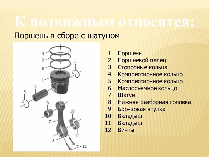 К подвижным относятся: Поршень в сборе с шатуном Поршень Поршневой палец Стопорные кольца