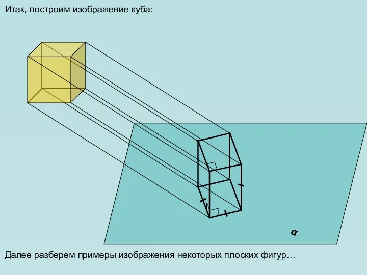 α Итак, построим изображение куба: Далее разберем примеры изображения некоторых плоских фигур…