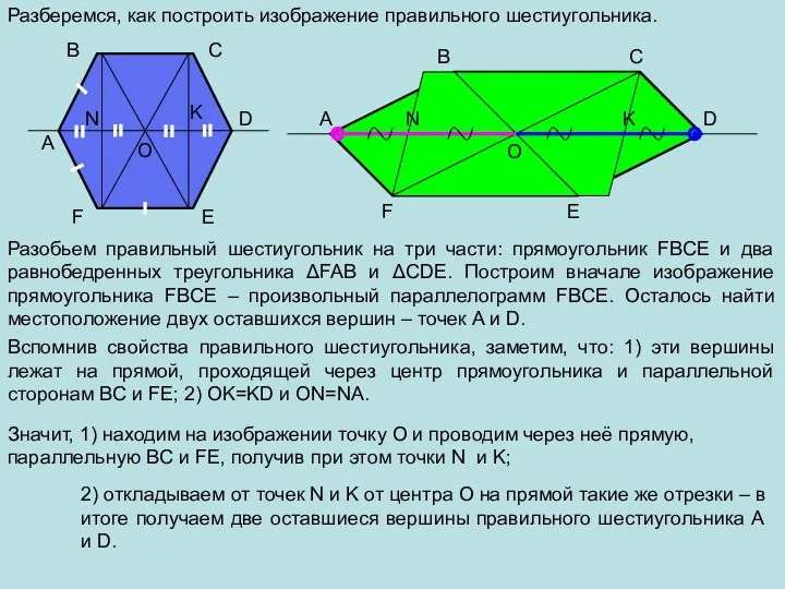 A B C D E F O Разберемся, как построить