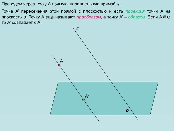 А α а Проведем через точку А прямую, параллельную прямой