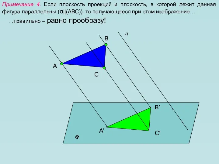 Примечание 4. Если плоскость проекций и плоскость, в которой лежит