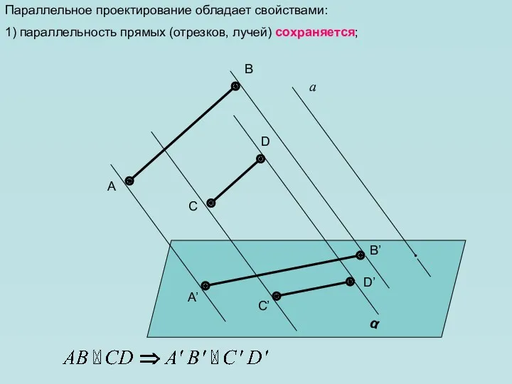 Параллельное проектирование обладает свойствами: 1) параллельность прямых (отрезков, лучей) сохраняется;