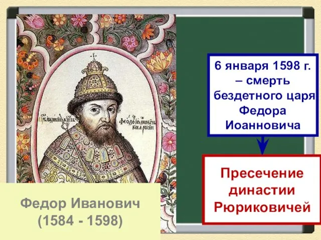 6 января 1598 г. – смерть бездетного царя Федора Иоанновича