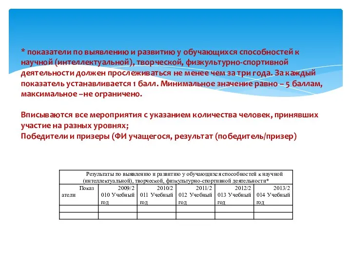 * показатели по выявлению и развитию у обучающихся способностей к