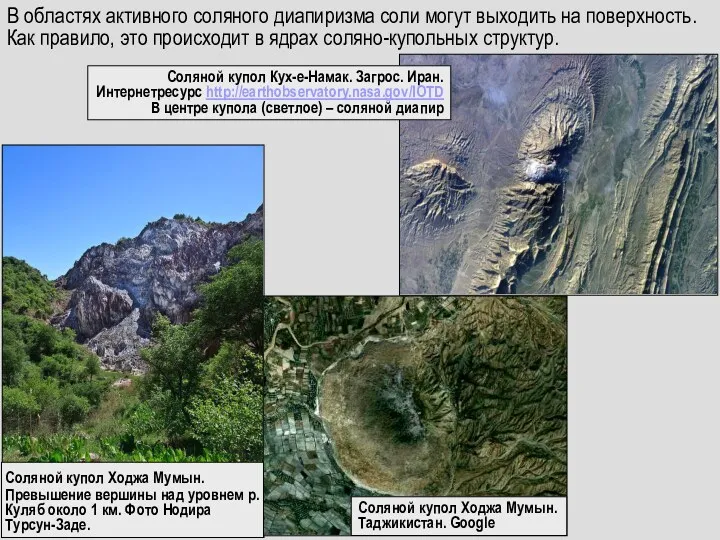 В областях активного соляного диапиризма соли могут выходить на поверхность.