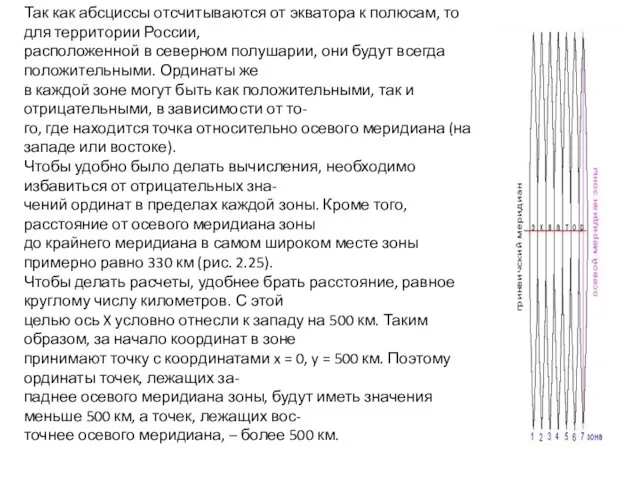 Так как абсциссы отсчитываются от экватора к полюсам, то для