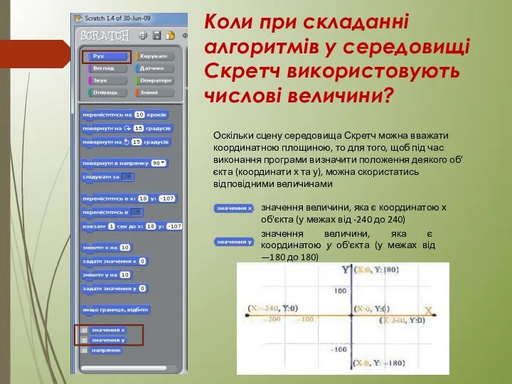 Коли при складанні алгоритмів у середовищі Скретч використовують числові величини?