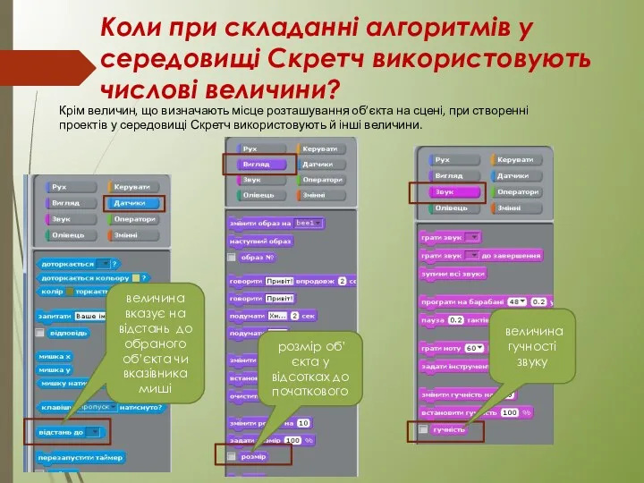 Коли при складанні алгоритмів у середовищі Скретч використовують числові величини?