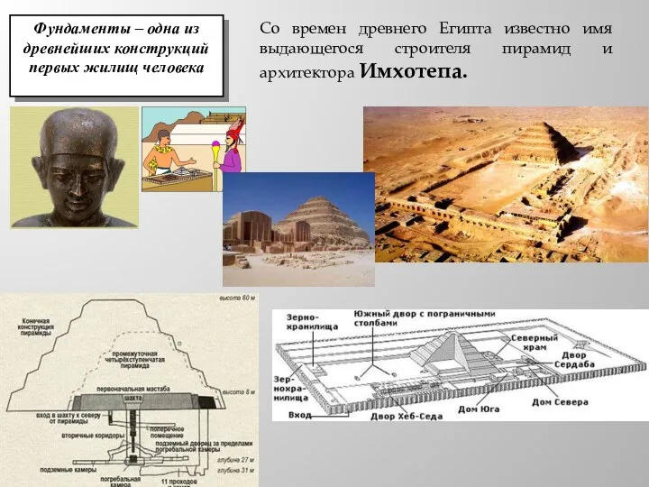 Фундаменты – одна из древнейших конструкций первых жилищ человека Со