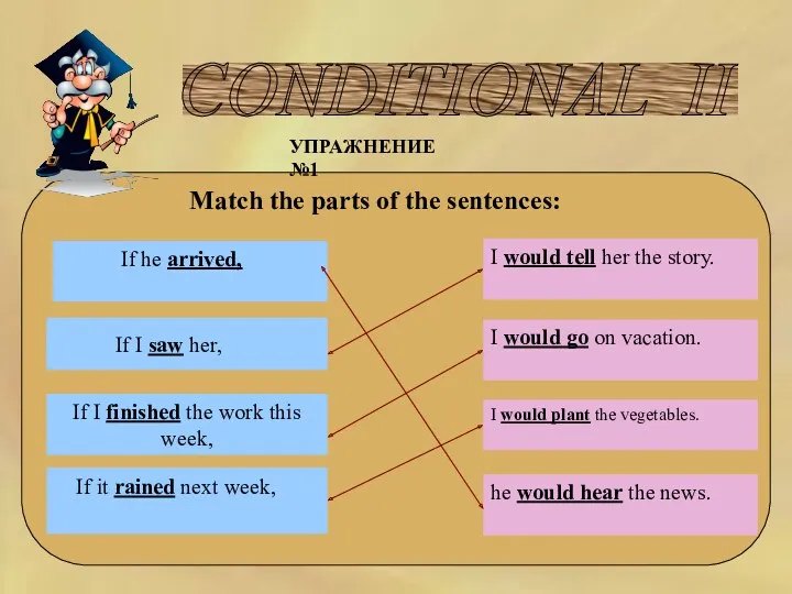 CONDITIONAL II УПРАЖНЕНИЕ №1 Match the parts of the sentences: