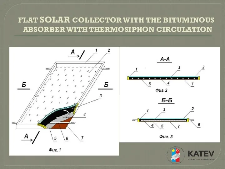 FLAT SOLAR COLLECTOR WITH THE BITUMINOUS ABSORBER WITH THERMOSIPHON CIRCULATION