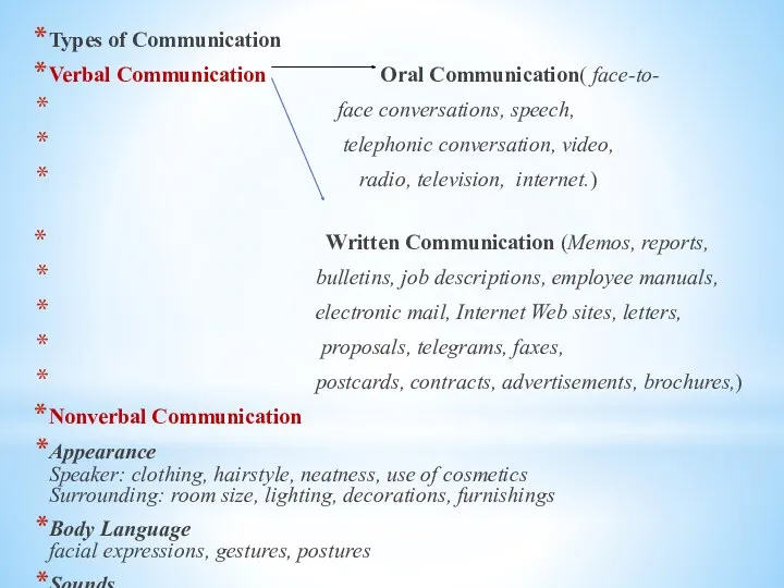 Types of Communication Verbal Communication Oral Communication( face-to- face conversations,