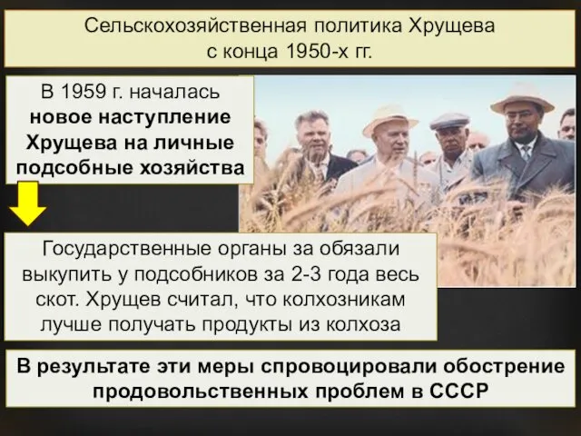 Сельскохозяйственная политика Хрущева с конца 1950-х гг. В 1959 г.
