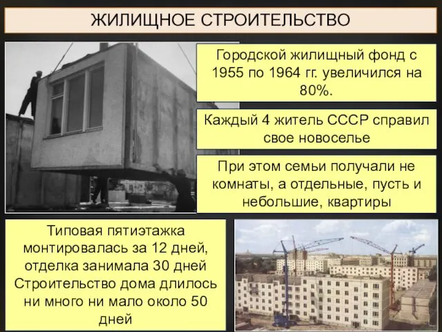 ЖИЛИЩНОЕ СТРОИТЕЛЬСТВО Городской жилищный фонд с 1955 по 1964 гг.
