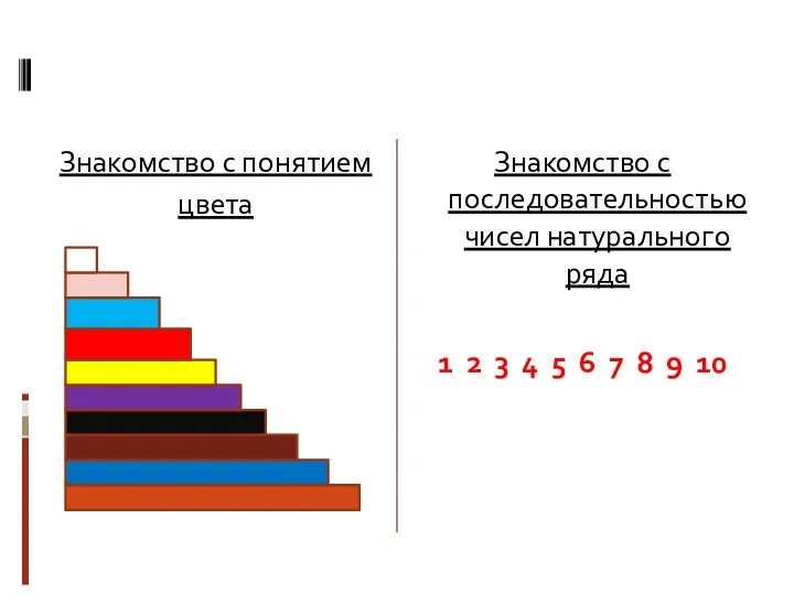 Знакомство с понятием цвета Знакомство с последовательностью чисел натурального ряда