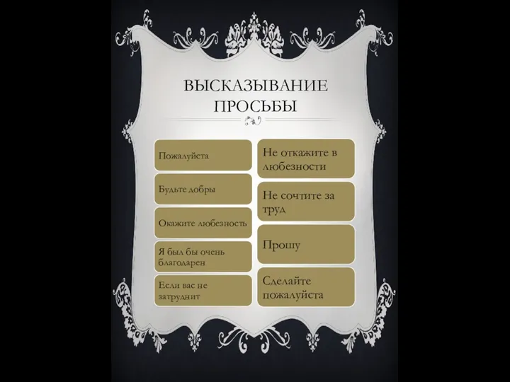 ВЫСКАЗЫВАНИЕ ПРОСЬБЫ