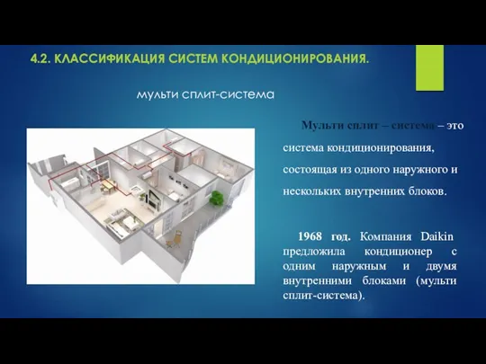 4.2. КЛАССИФИКАЦИЯ СИСТЕМ КОНДИЦИОНИРОВАНИЯ. мульти сплит-система Мульти сплит – система – это система