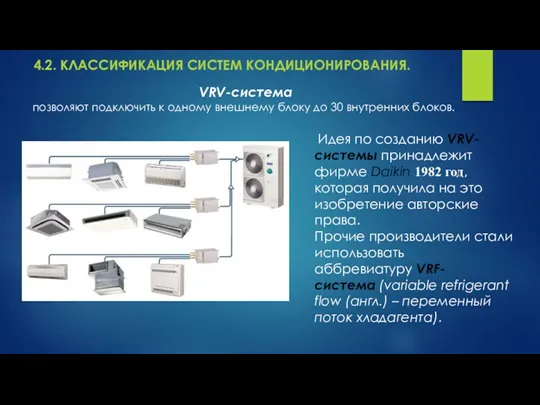 4.2. КЛАССИФИКАЦИЯ СИСТЕМ КОНДИЦИОНИРОВАНИЯ. VRV-система позволяют подключить к одному внешнему блоку до 30