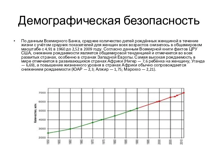 Демографическая безопасность По данным Всемирного Банка, среднее количество детей рождённых