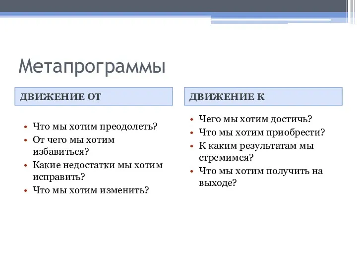 Метапрограммы ДВИЖЕНИЕ ОТ Что мы хотим преодолеть? От чего мы хотим избавиться? Какие