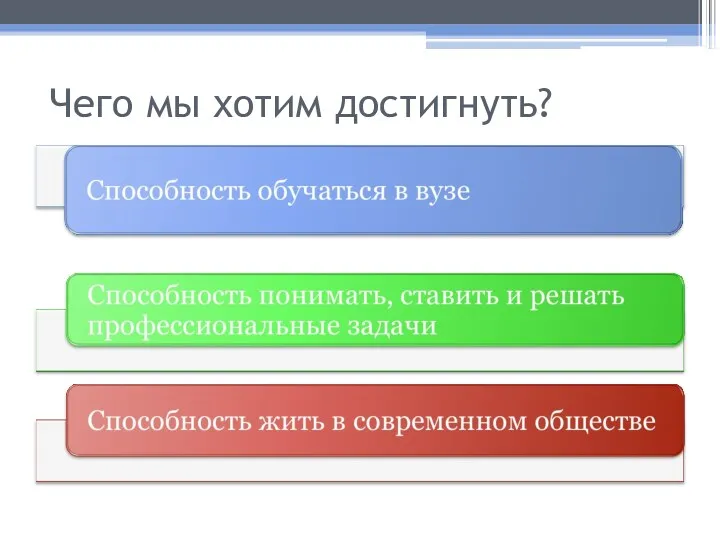 Чего мы хотим достигнуть?