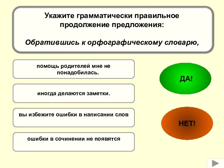 иногда делаются заметки. помощь родителей мне не понадобилась. вы избежите